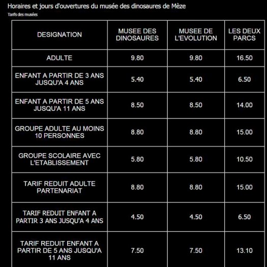 Horaires et jours d'ouverture musée parc dinosaure de Méze