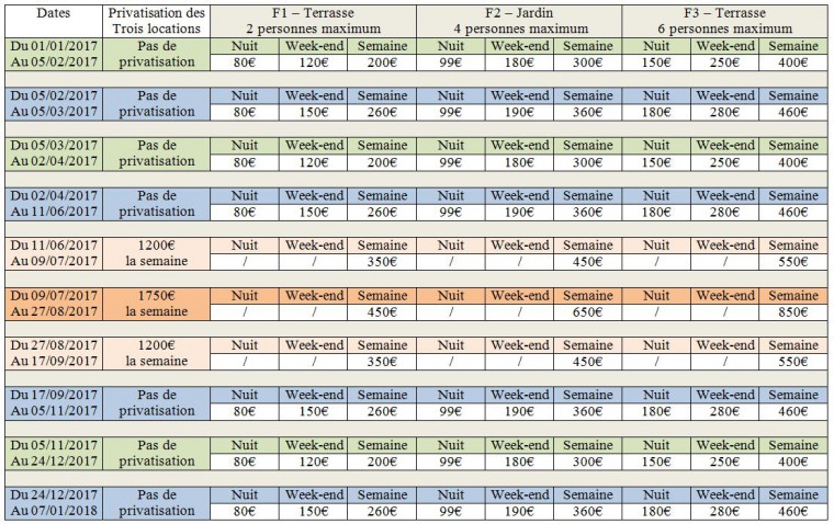 Prices 2017/2018