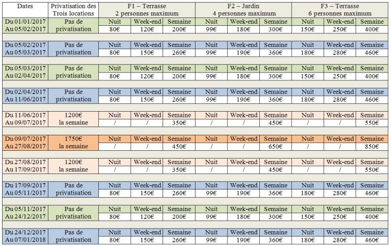 Prices 2017/2018